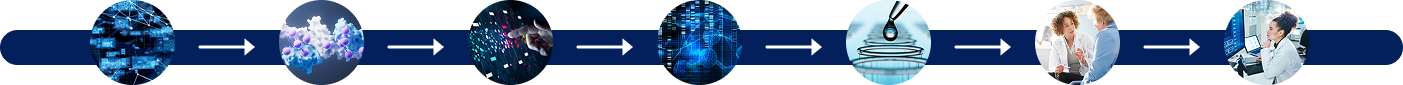 solutions powered by deep expertise